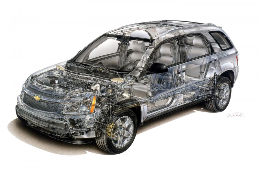 Chevrolet Equinox 2005 года  (фото 72 из 76)
